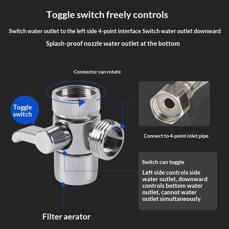 1PC Faucet Adapter Kitchen Sin - Toilet Flush Valve 评论和价格